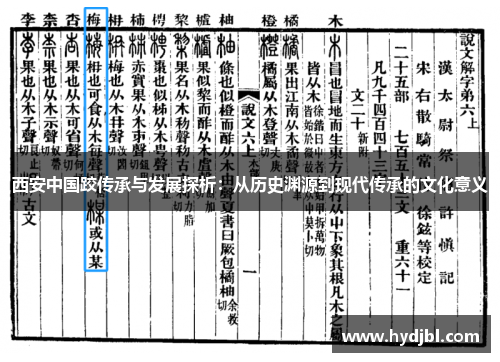 西安中国跤传承与发展探析：从历史渊源到现代传承的文化意义